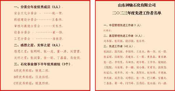聚鑫汇石化有限公司 2023年度工作总结暨表彰大会